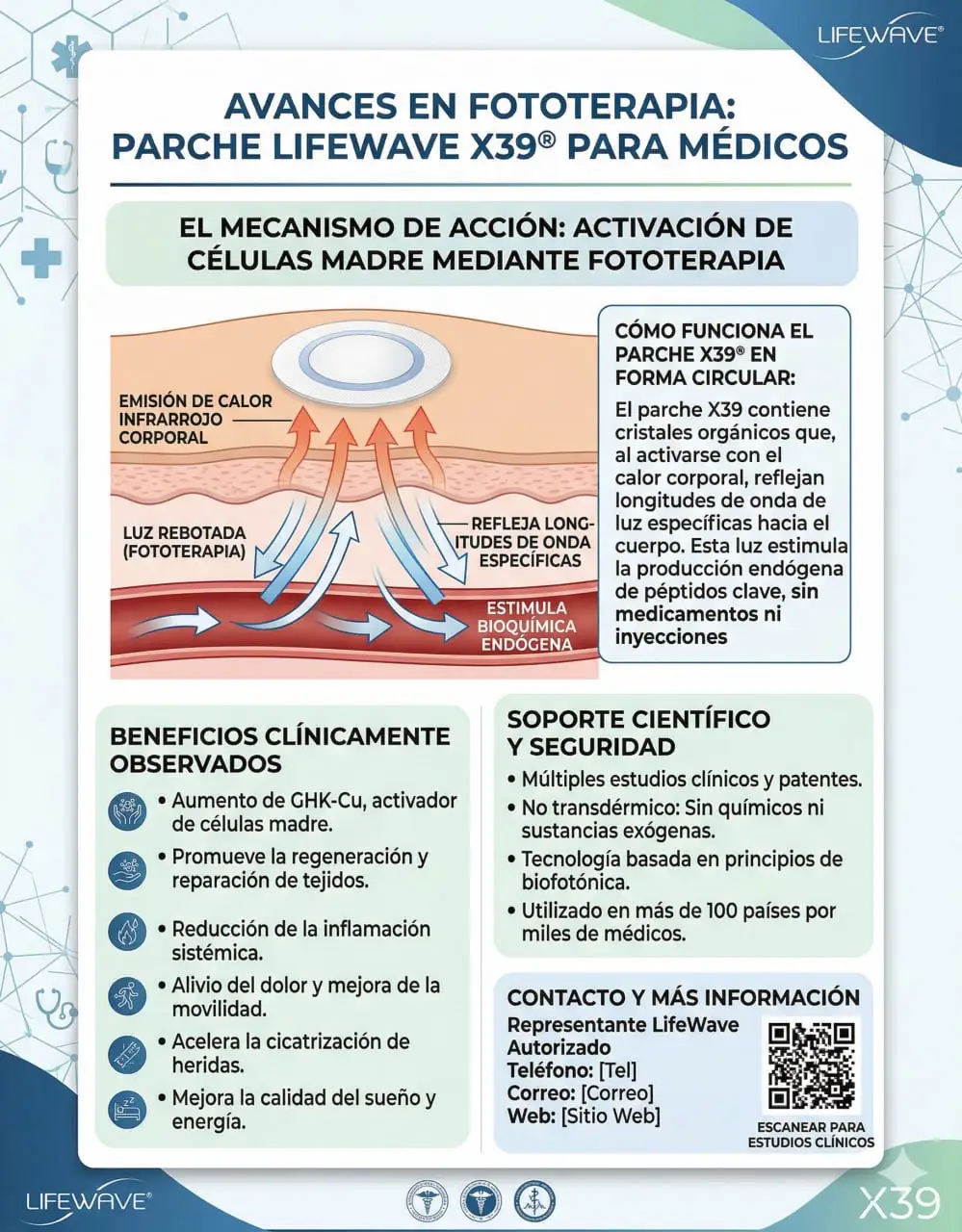 Mecanismo de acción de X39 para el dolor