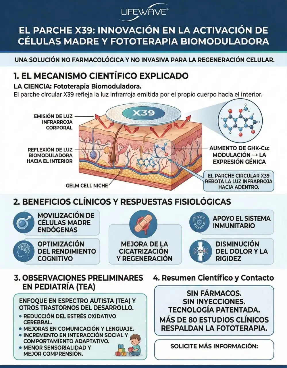 Impacto en pacientes diabéticos